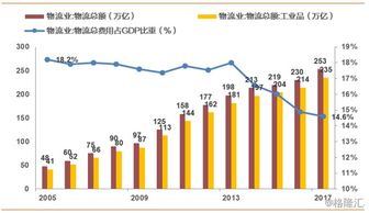 從ROE看密爾克衛（603713.SH）內外并舉成長路徑